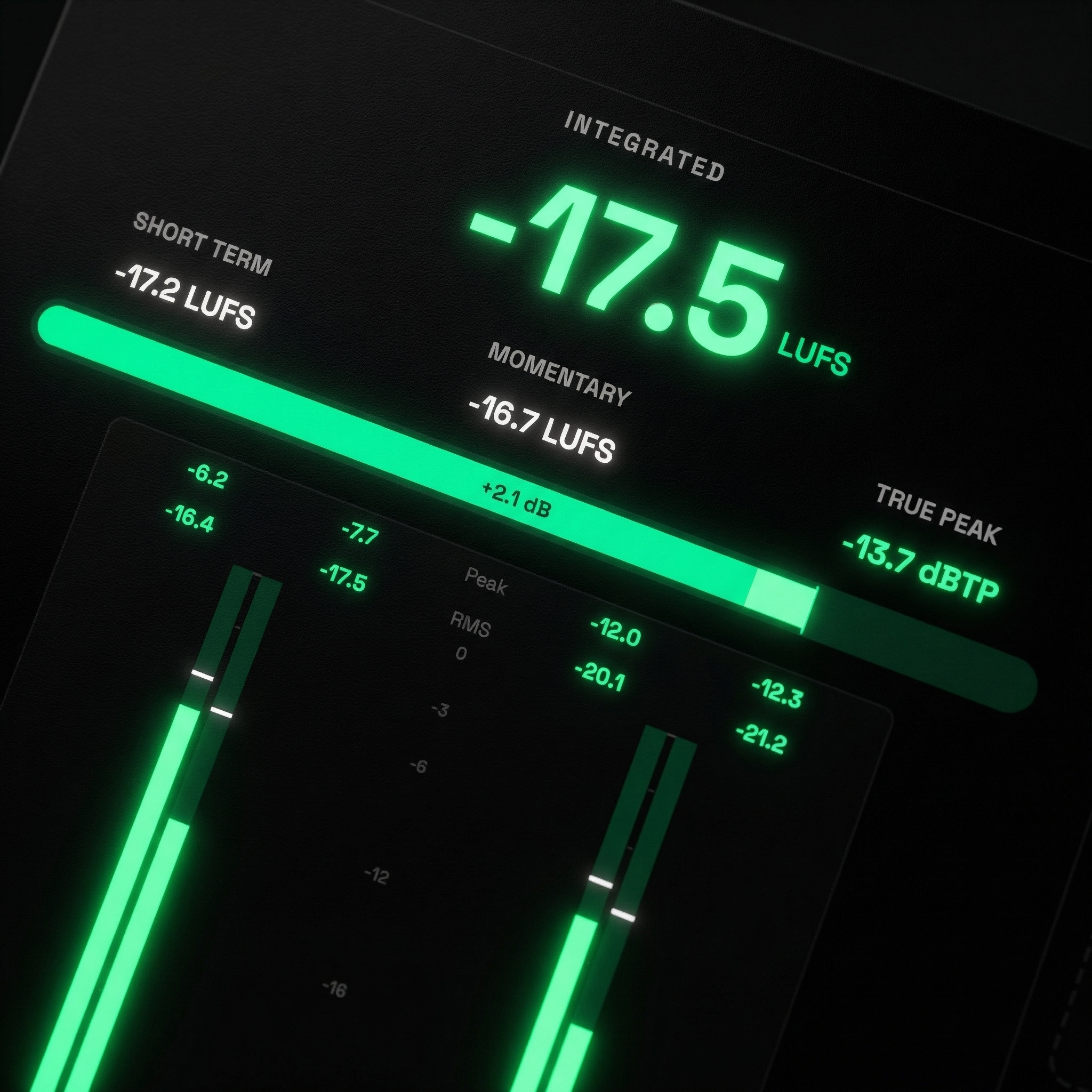 LUFS Metering